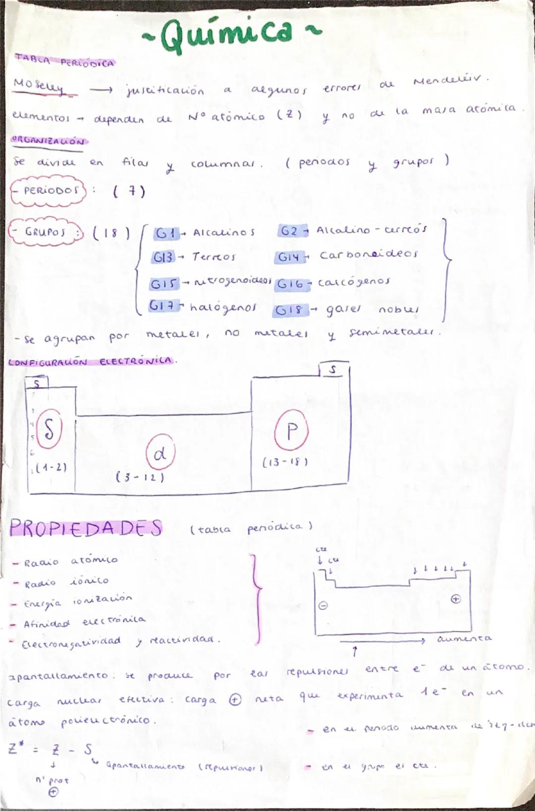 -Química~
TABLA PERLODICA
Moseley → justiticación a algunos errores de Mendeliv.
elementos → dependen de No atómico (Z) y no de la masa atóm