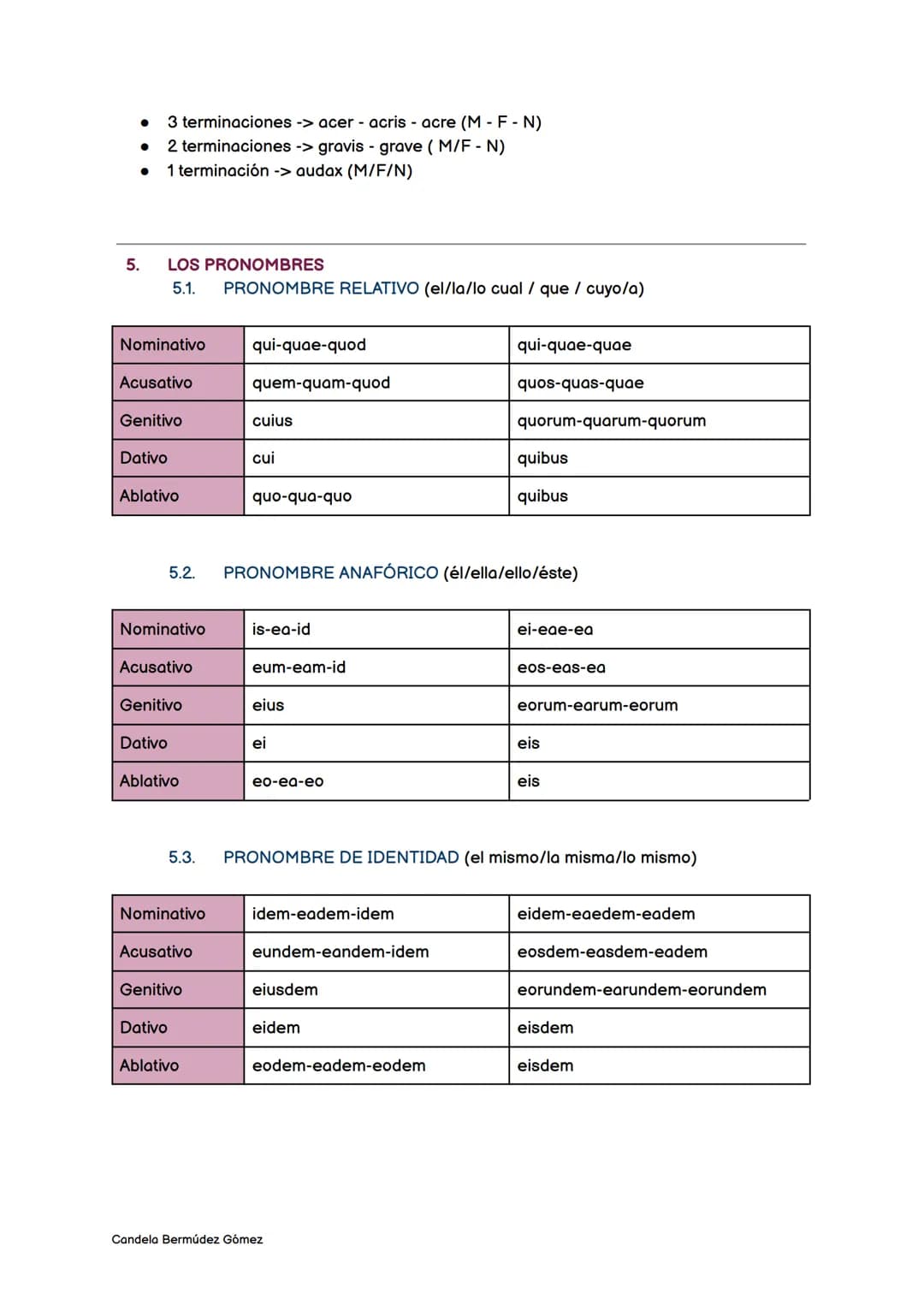 
<p>A pesar de su gran parecido con el castellano, el latín tiene una categoría gramatical llamada "caso". Esta categoría consiste en que al