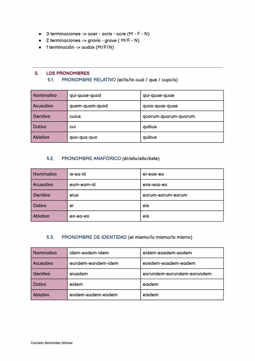
<p>A pesar de su gran parecido con el castellano, el latín tiene una categoría gramatical llamada "caso". Esta categoría consiste en que al