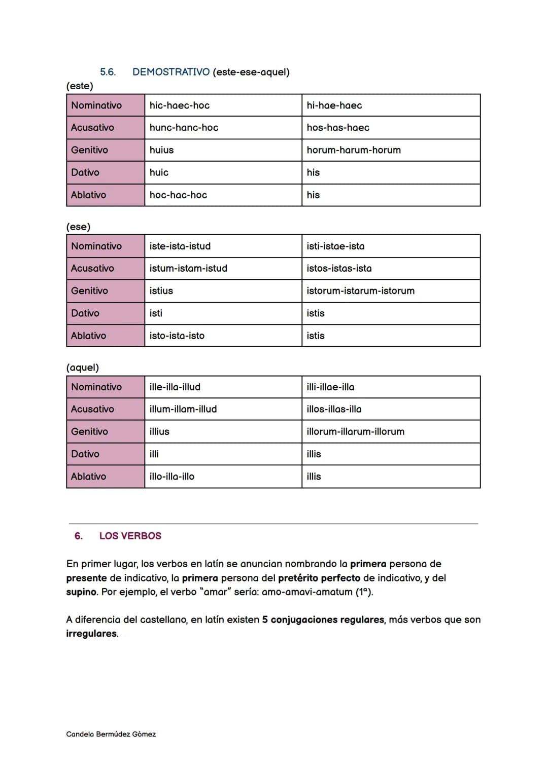 
<p>A pesar de su gran parecido con el castellano, el latín tiene una categoría gramatical llamada "caso". Esta categoría consiste en que al