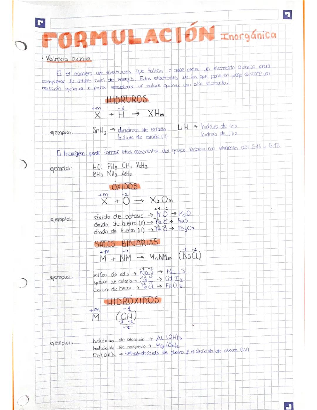 Química inorgánica