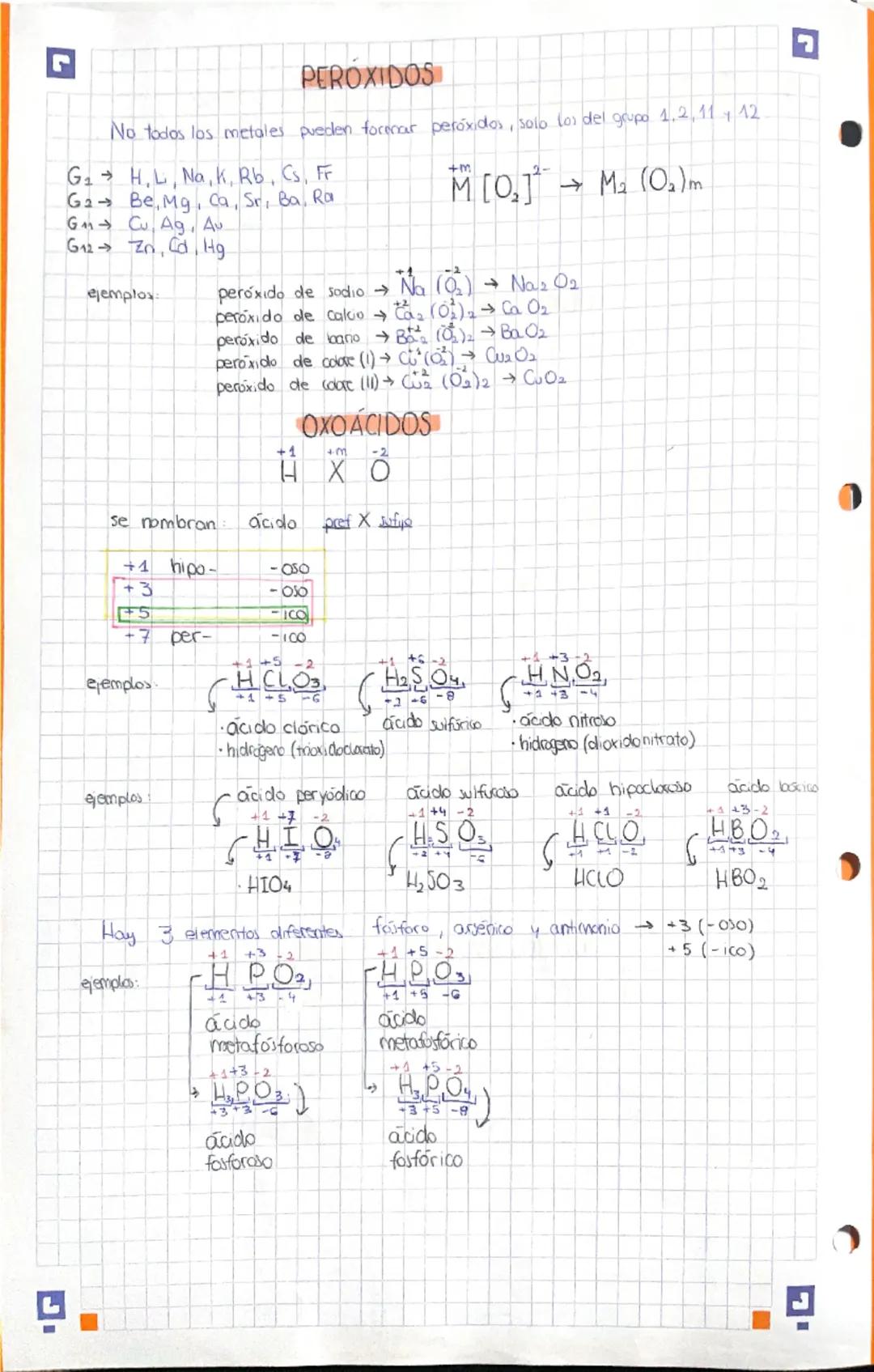 FORMULACIÓN Inorgánica
Valencia quimica
Es el número de electrones que faltan o dece ceder un elemento químico para
completar su último nive