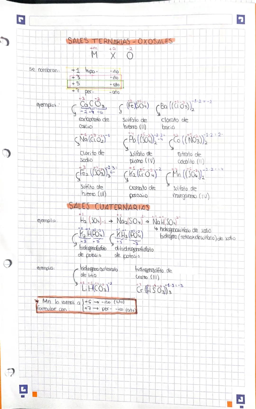 FORMULACIÓN Inorgánica
Valencia quimica
Es el número de electrones que faltan o dece ceder un elemento químico para
completar su último nive