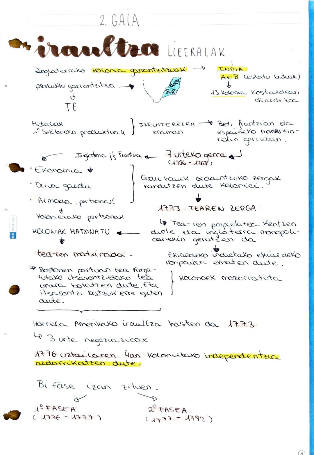 2. GALA

iraultra LiCERALAK

Inglaterrako koconia garrantzitzuak
produktu garrantzitzua
→
INDIA
AEB Cestatu batuak)
↓
13 klonia kostaldean
e