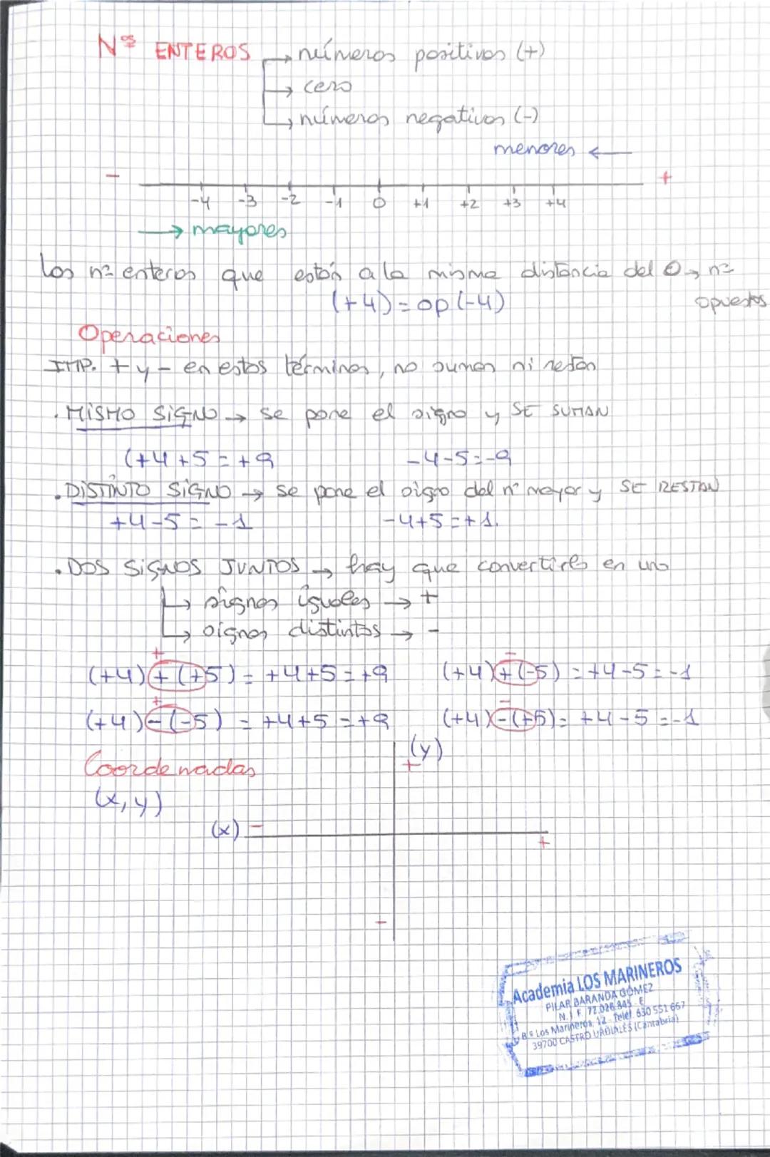 Números Enteros: Sumas y Restas