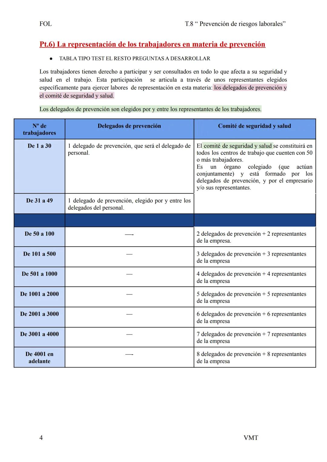FOL
T.8 " Prevención de riesgos laborales"

Pt.1) Marca normativo básico

La normativa española en materia de prevención de riesgos laborale
