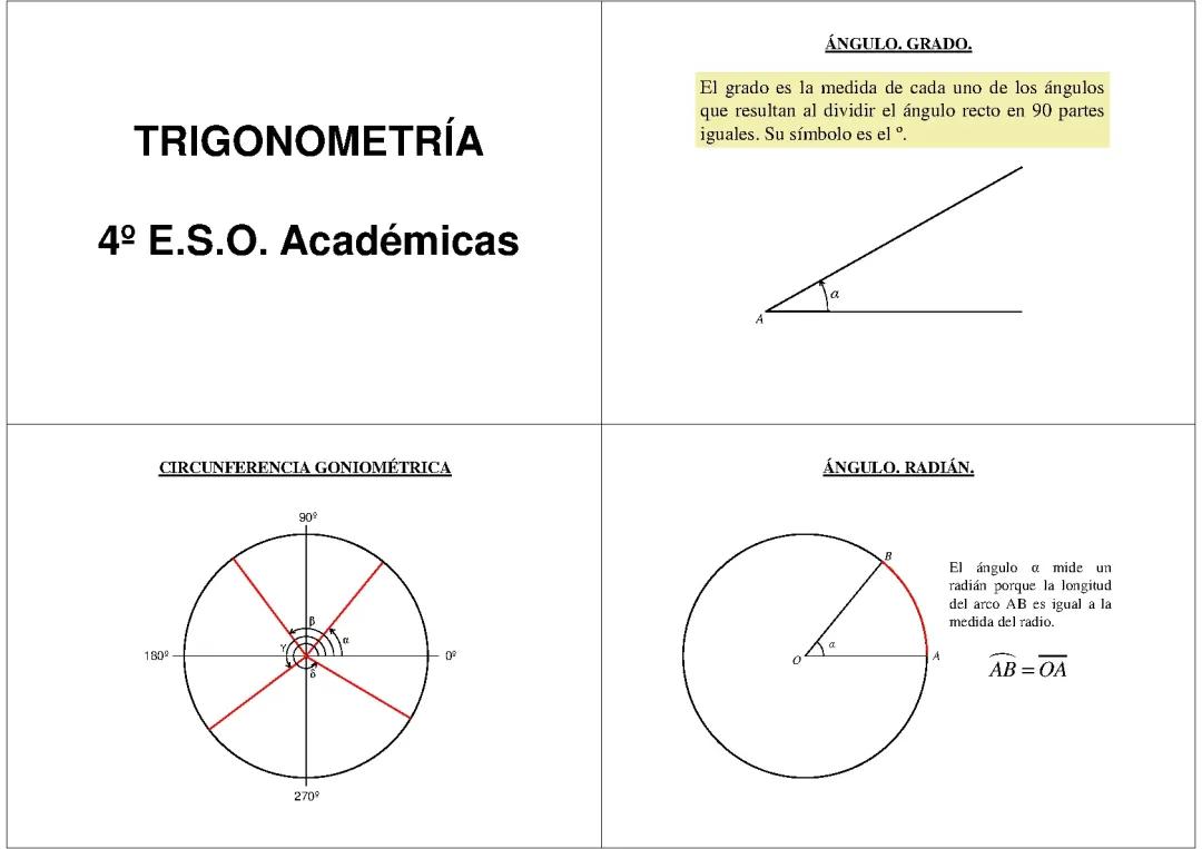 ¡Diviértete con Trigonometría 4 ESO! - Ejercicios Resueltos y Pdf