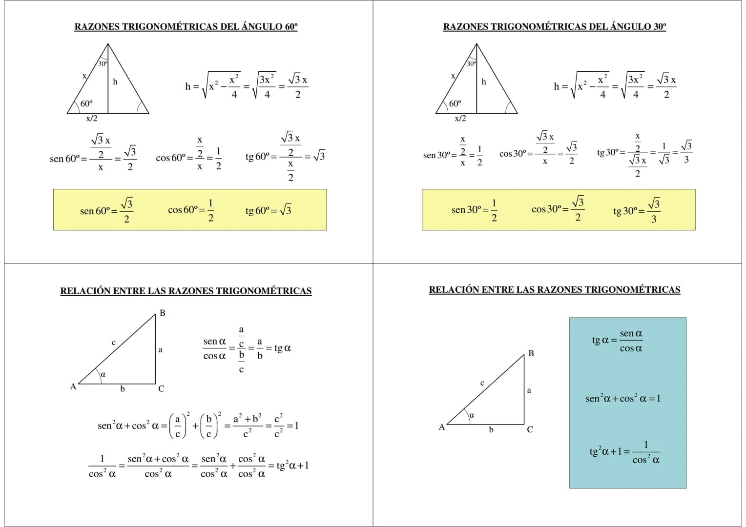 TRIGONOMETRÍA
4º E.S.O. Académicas
CIRCUNFERENCIA GONIOMÉTRICA
180º
90º
270⁰
0⁹
ÁNGULO. GRADO.
El grado es la medida de cada uno de los ángu