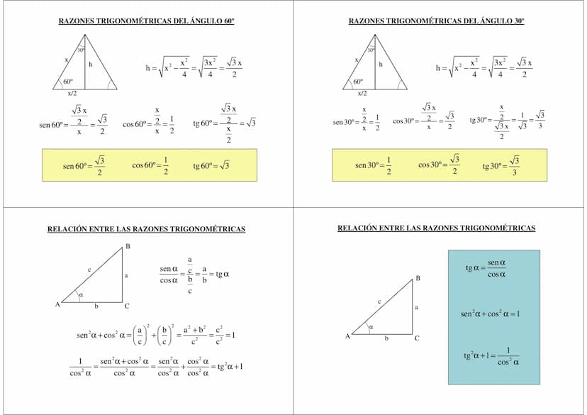 TRIGONOMETRÍA
4º E.S.O. Académicas
CIRCUNFERENCIA GONIOMÉTRICA
180º
90º
270⁰
0⁹
ÁNGULO. GRADO.
El grado es la medida de cada uno de los ángu