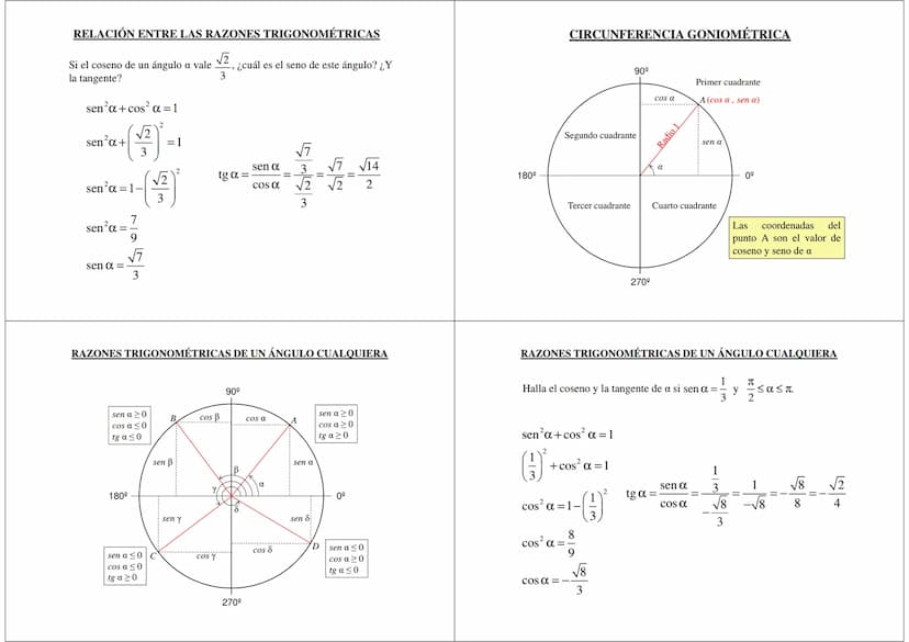 TRIGONOMETRÍA
4º E.S.O. Académicas
CIRCUNFERENCIA GONIOMÉTRICA
180º
90º
270⁰
0⁹
ÁNGULO. GRADO.
El grado es la medida de cada uno de los ángu