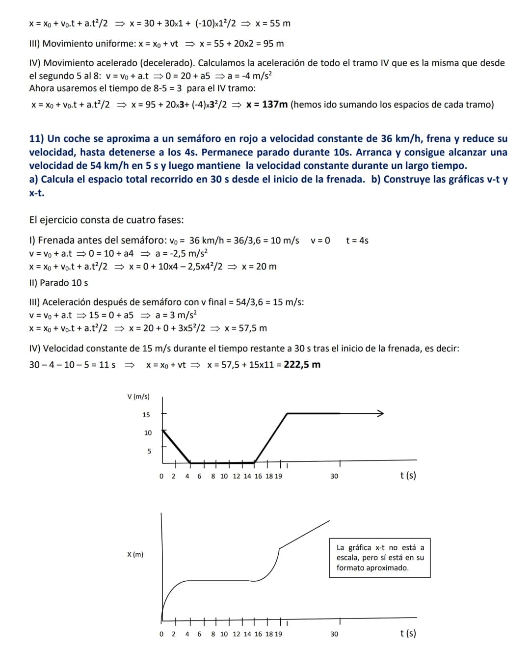 1) Una nave espacial parte del reposo con aceleración constante y logra alcanzar en 30 s una velocidad
de 600 m/s. Calcular: a) Aceleración.