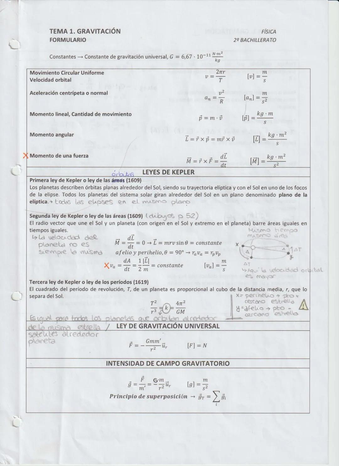 TEMA 1. GRAVITACIÓN
FORMULARIO
Constantes → Constante de gravitación universal, G = 6,67-10-11 N-m²
kg
Movimiento Circular Uniforme
Velocida