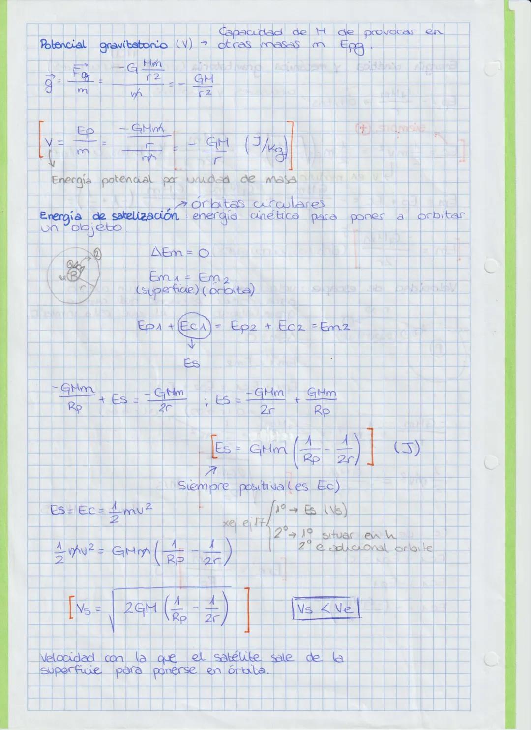 TEMA 1. GRAVITACIÓN
FORMULARIO
Constantes → Constante de gravitación universal, G = 6,67-10-11 N-m²
kg
Movimiento Circular Uniforme
Velocida