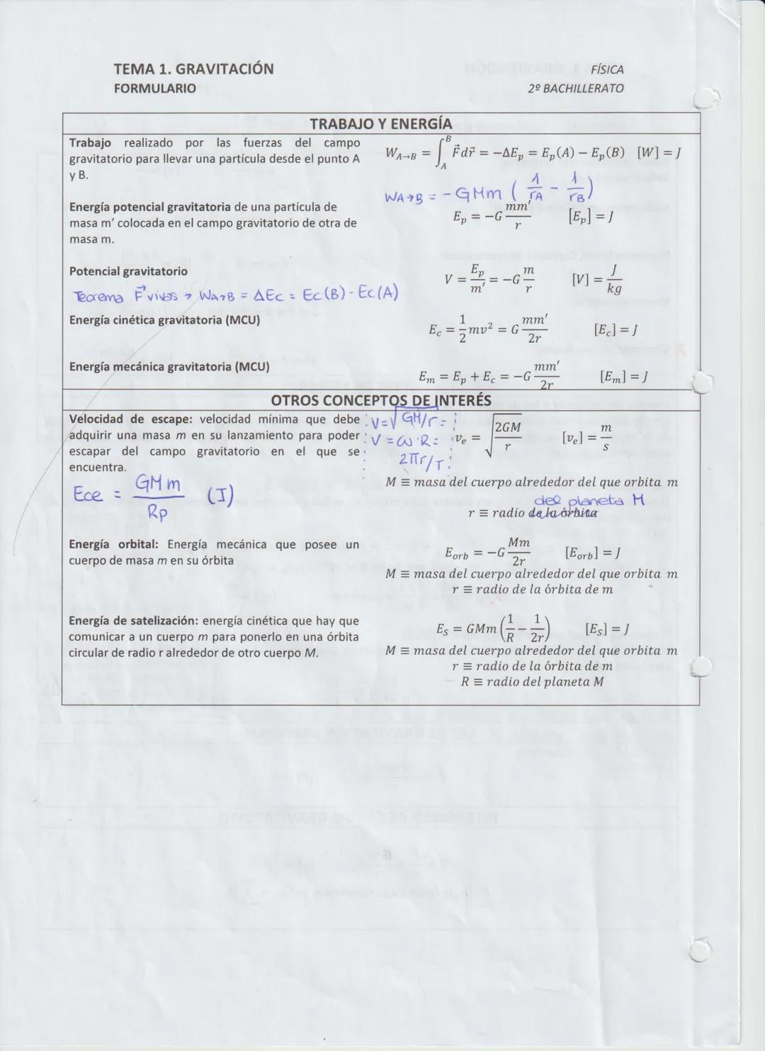 TEMA 1. GRAVITACIÓN
FORMULARIO
Constantes → Constante de gravitación universal, G = 6,67-10-11 N-m²
kg
Movimiento Circular Uniforme
Velocida