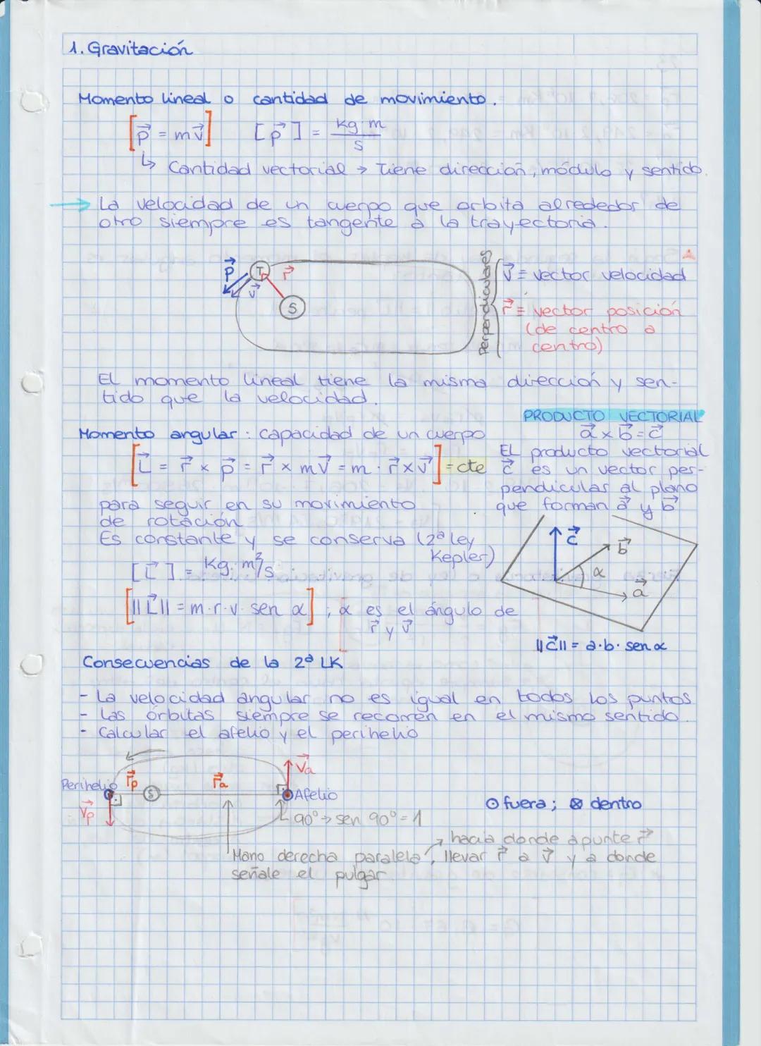 TEMA 1. GRAVITACIÓN
FORMULARIO
Constantes → Constante de gravitación universal, G = 6,67-10-11 N-m²
kg
Movimiento Circular Uniforme
Velocida
