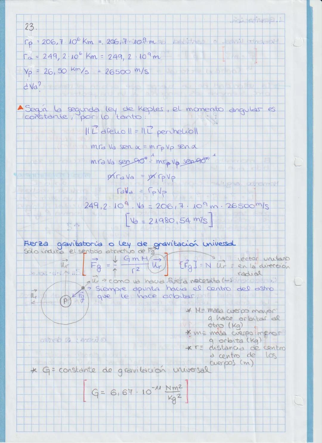 TEMA 1. GRAVITACIÓN
FORMULARIO
Constantes → Constante de gravitación universal, G = 6,67-10-11 N-m²
kg
Movimiento Circular Uniforme
Velocida