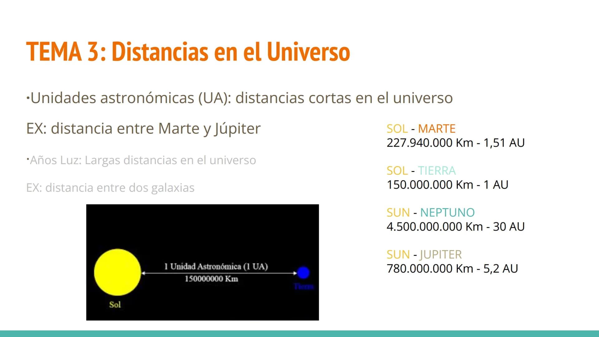 EL UNIVERSO
1º ESO C TEMA 1: El universo
El universo es TODO lo que ha existido, existe y existirá. Es todo lo que
podemos tocar, sentir, pe