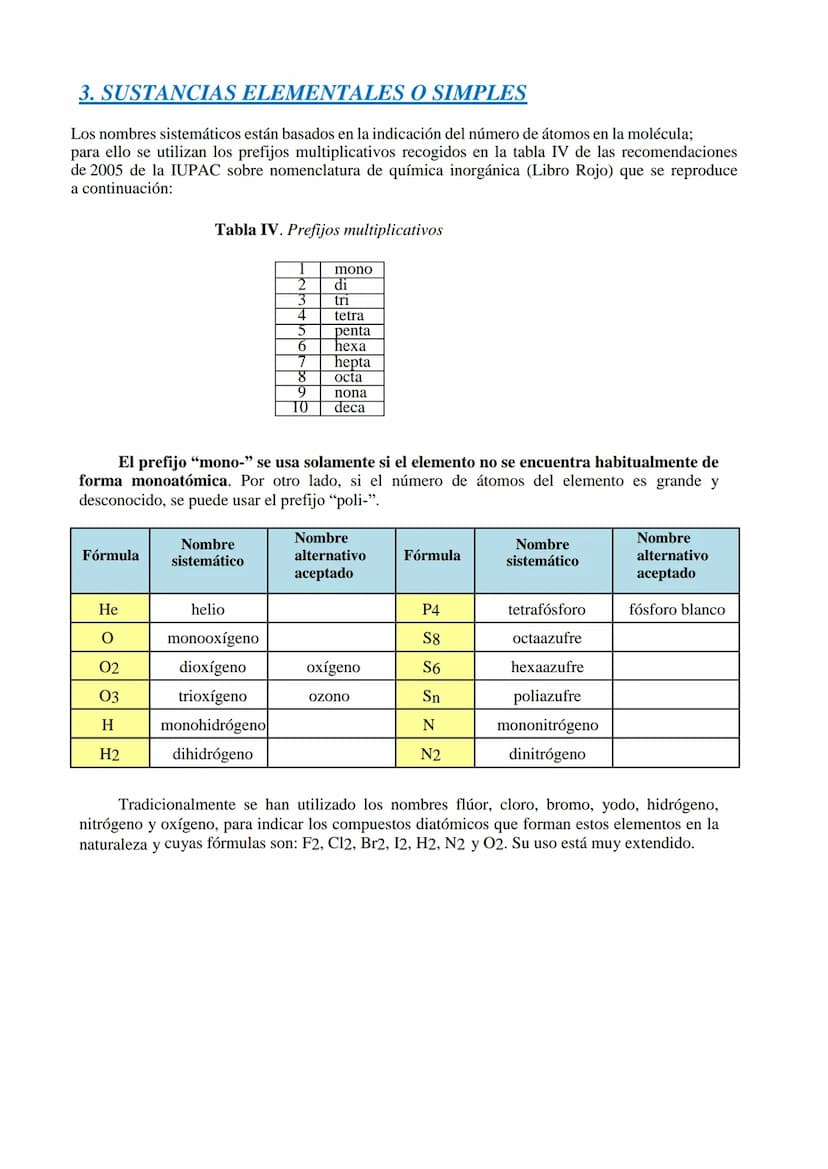 A
15
OF
16
IS
20.5738
33
Ge As
A
CI
Se
51
Sn Sb
35
Argon
Br
Te
FORMULACIÓN QUÍMICA
INORGÁNICA
Po
DEPARTAMENTO DE FÍSICA Y QUÍMICA
IES. CARME