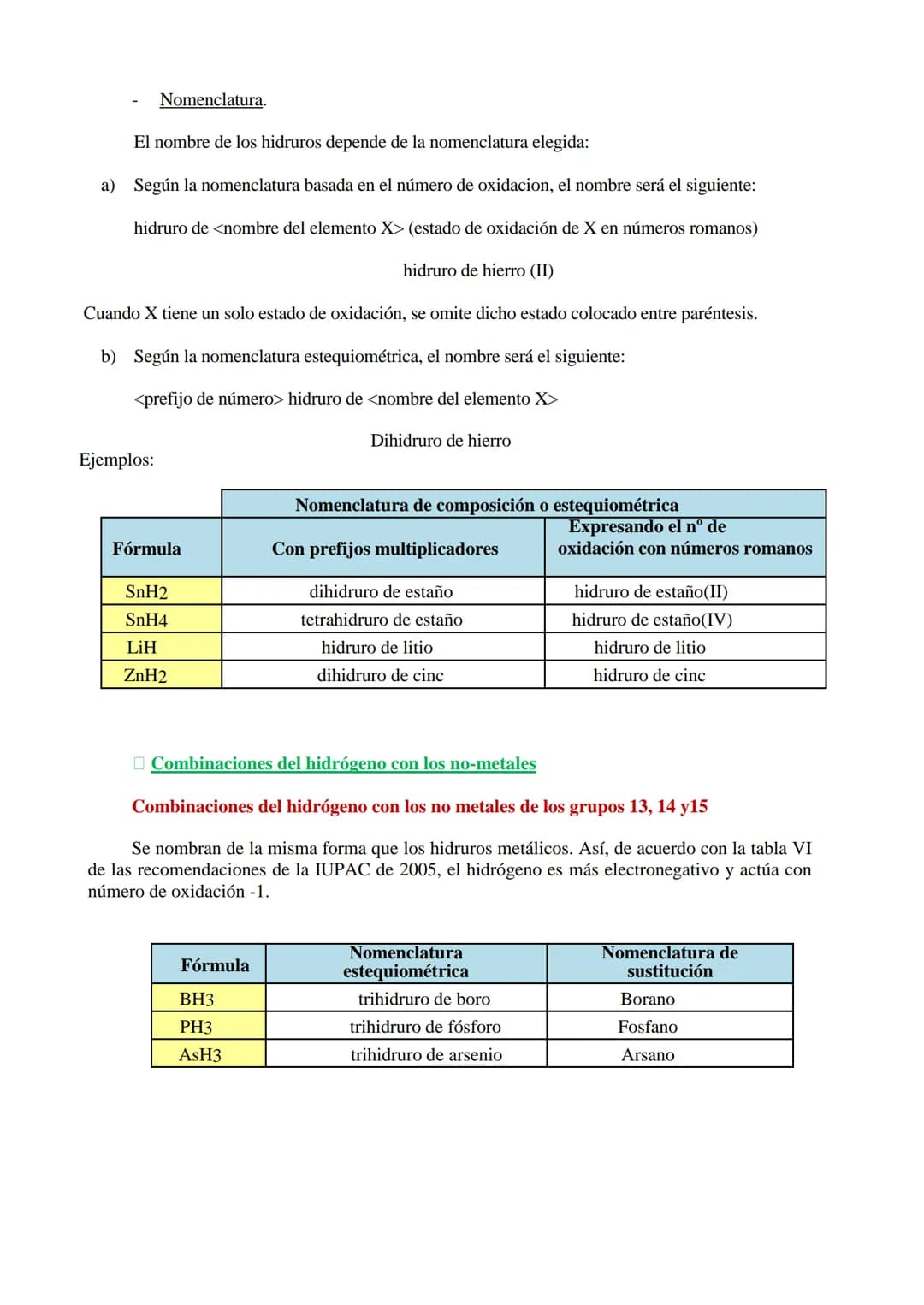 A
15
OF
16
IS
20.5738
33
Ge As
A
CI
Se
51
Sn Sb
35
Argon
Br
Te
FORMULACIÓN QUÍMICA
INORGÁNICA
Po
DEPARTAMENTO DE FÍSICA Y QUÍMICA
IES. CARME