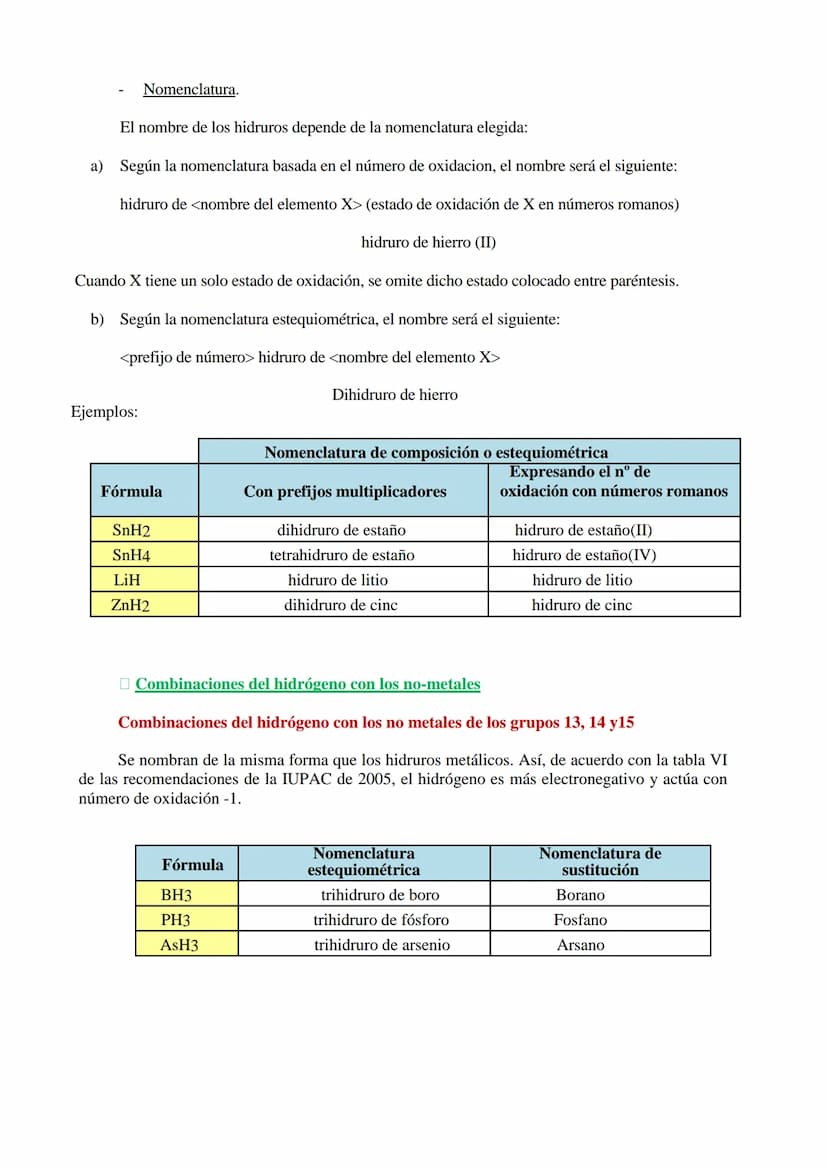 A
15
OF
16
IS
20.5738
33
Ge As
A
CI
Se
51
Sn Sb
35
Argon
Br
Te
FORMULACIÓN QUÍMICA
INORGÁNICA
Po
DEPARTAMENTO DE FÍSICA Y QUÍMICA
IES. CARME