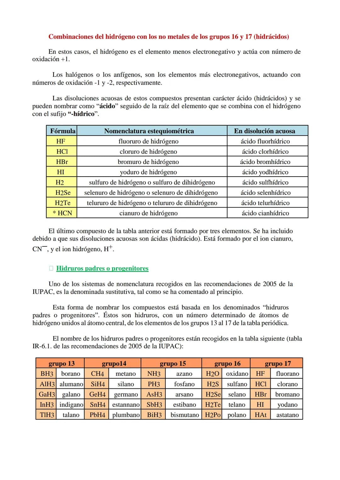 A
15
OF
16
IS
20.5738
33
Ge As
A
CI
Se
51
Sn Sb
35
Argon
Br
Te
FORMULACIÓN QUÍMICA
INORGÁNICA
Po
DEPARTAMENTO DE FÍSICA Y QUÍMICA
IES. CARME