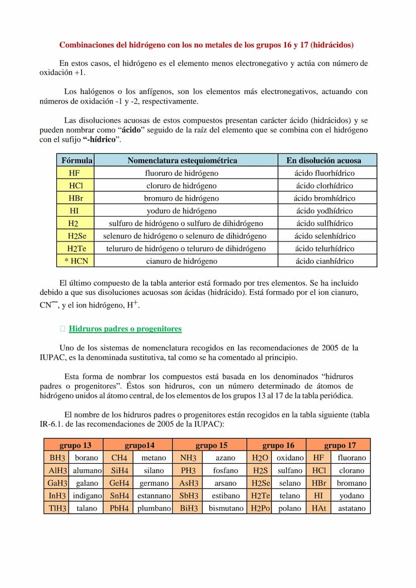 A
15
OF
16
IS
20.5738
33
Ge As
A
CI
Se
51
Sn Sb
35
Argon
Br
Te
FORMULACIÓN QUÍMICA
INORGÁNICA
Po
DEPARTAMENTO DE FÍSICA Y QUÍMICA
IES. CARME