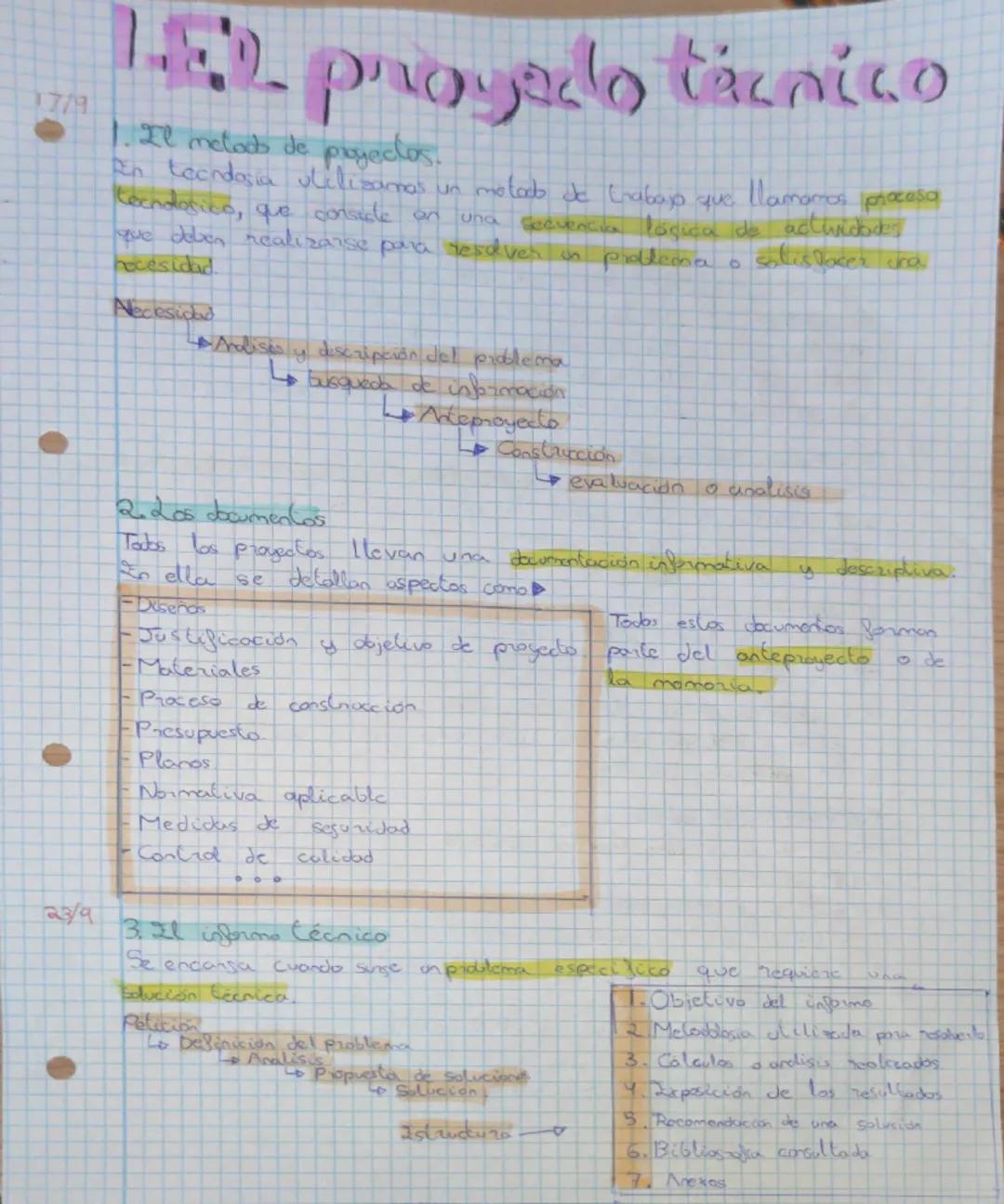 17/9
1 proyedo técnico
1. Il metodo de proyectos.
En teendosia utilizamos un metodo de Gabajo que llamamos procesa
tecndorico, que consiste 