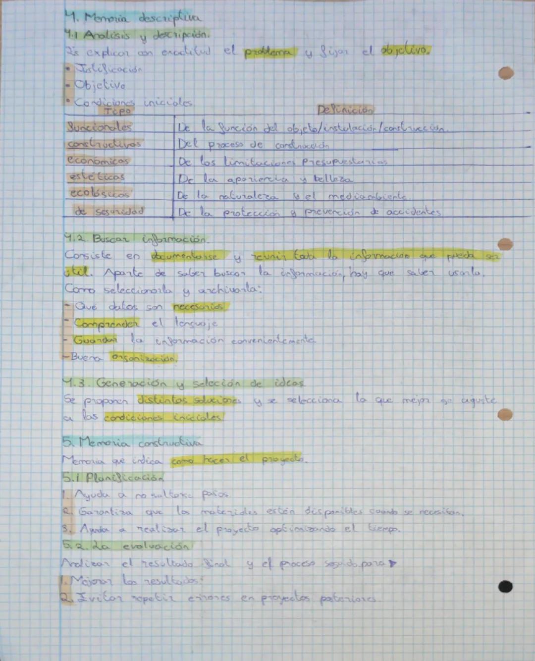 17/9
1 proyedo técnico
1. Il metodo de proyectos.
En teendosia utilizamos un metodo de Gabajo que llamamos procesa
tecndorico, que consiste 