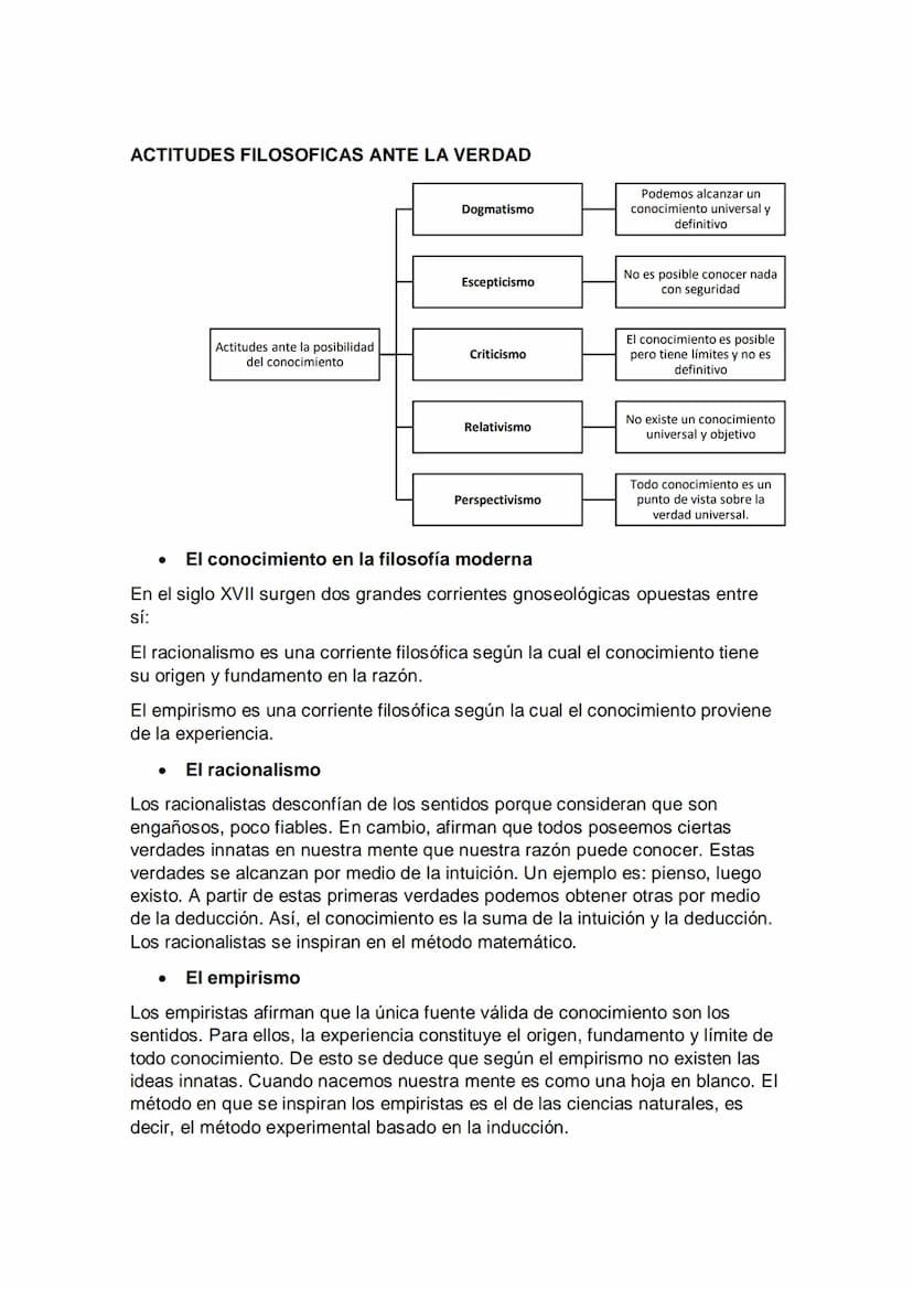 EL CONOCIMIENTO Y LA CIENCIA
• ¿QUÉ ES LA VERDAD?
Criterios de verdad: un criterio de verdad es un procedimiento para distinguir
cuando una 