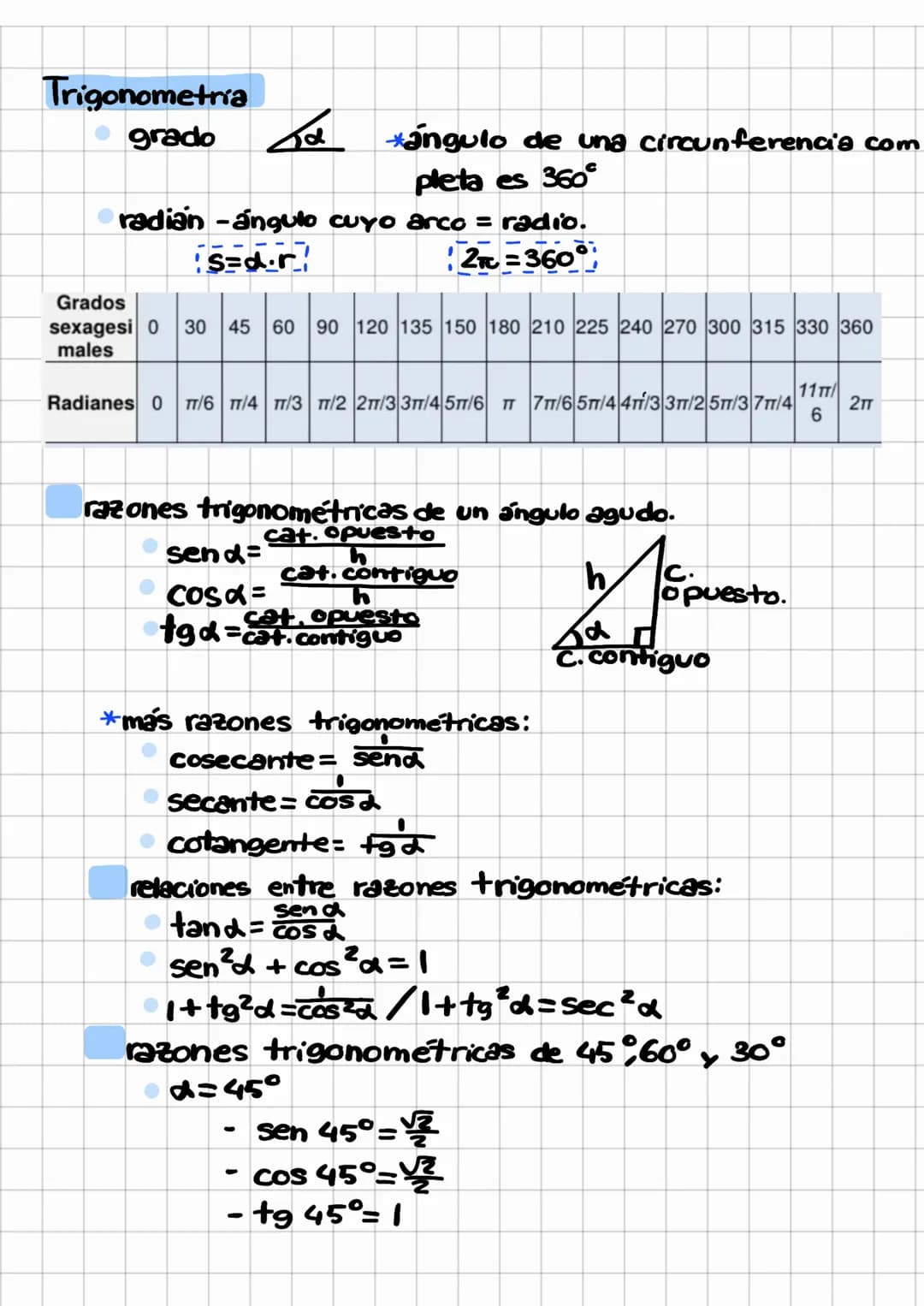 
<h2 id="degree">Degree</h2>
<p>An angle of a complete circumference is 360°. A radian is an angle whose arc is equal to the radius, express