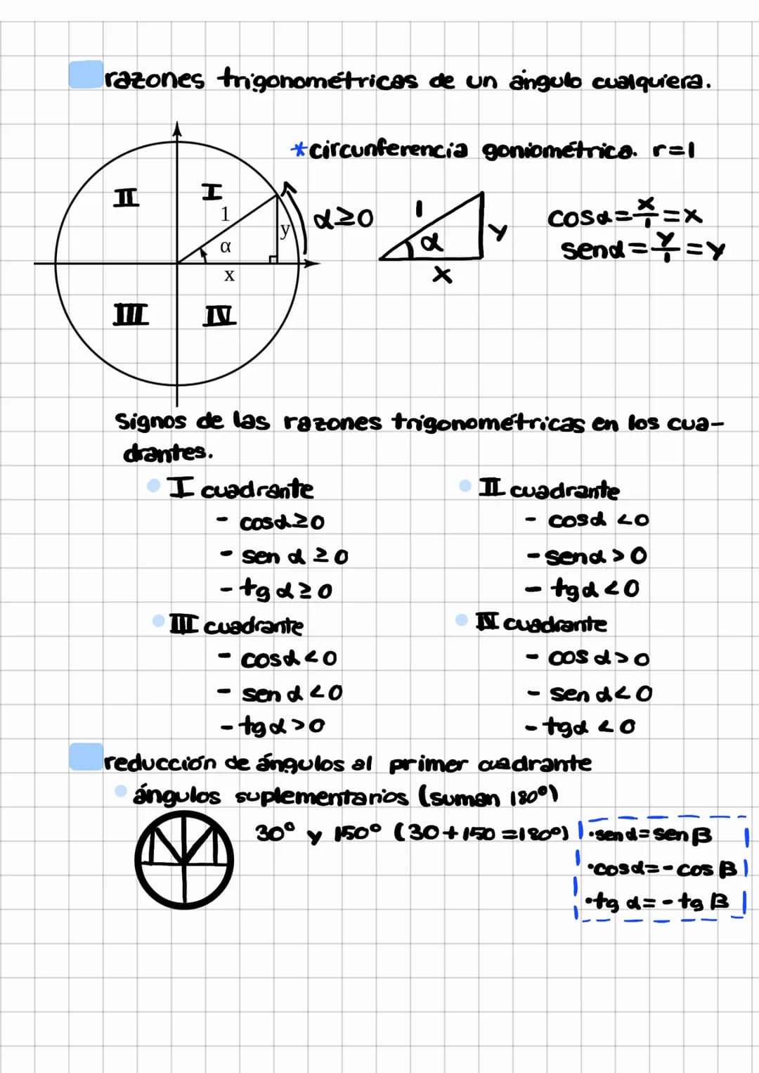 
<h2 id="degree">Degree</h2>
<p>An angle of a complete circumference is 360°. A radian is an angle whose arc is equal to the radius, express