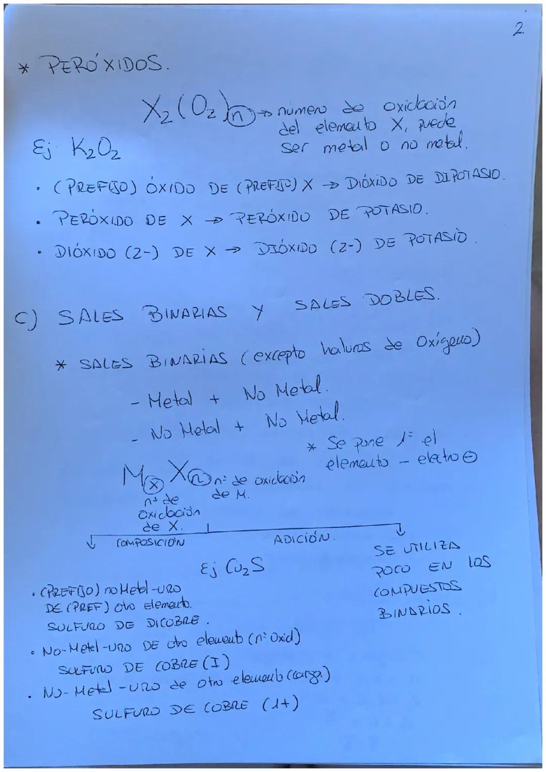 FORMULACIÓN Y NOMENCLATURA.

QUÍMICA INORGÁNICA.

A) COMBINACIONES BINARIAS DEL HIDROGENO.

* HIDRUROS METÁLICOS

MHO número de oxidación

E