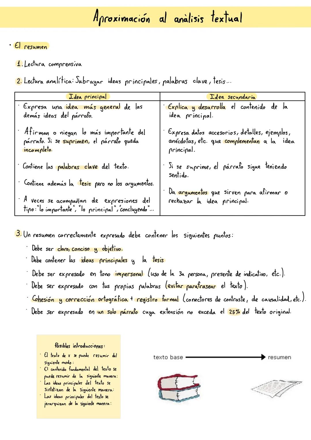 Aproximación al análisis textual
El resumen
1. Lectura comprensiva
2. Lectura analítica: Subrayar ideas principales, palabras clave, tesis..