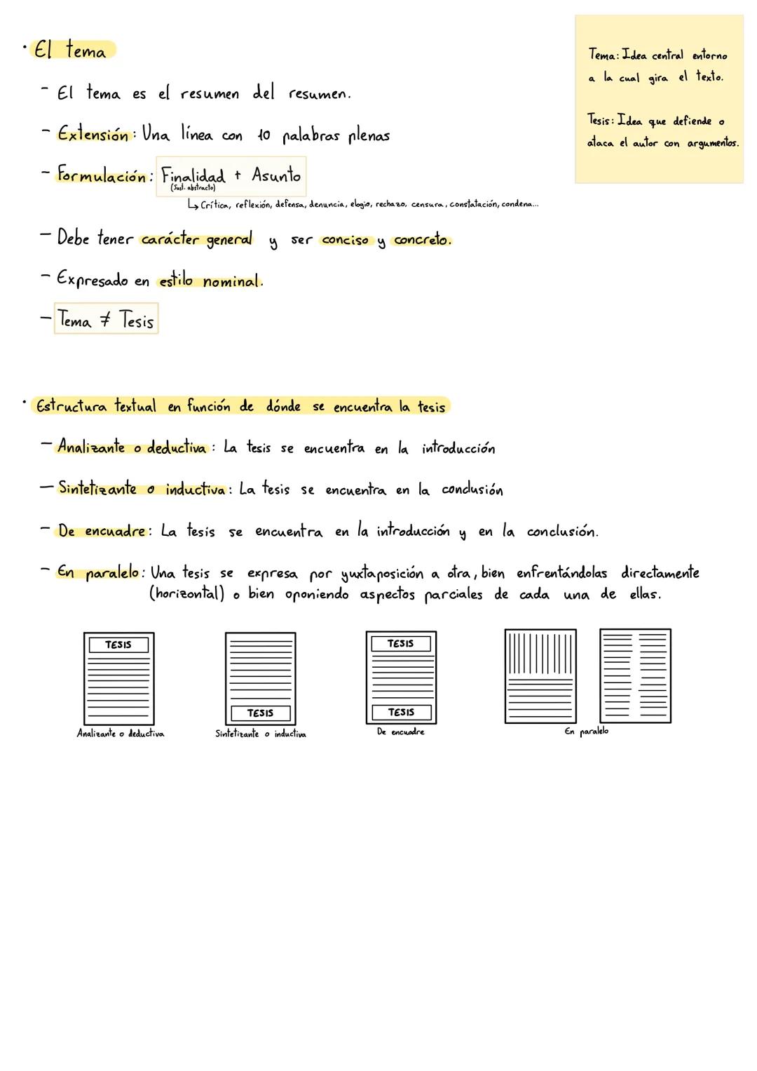 Aproximación al análisis textual
El resumen
1. Lectura comprensiva
2. Lectura analítica: Subrayar ideas principales, palabras clave, tesis..