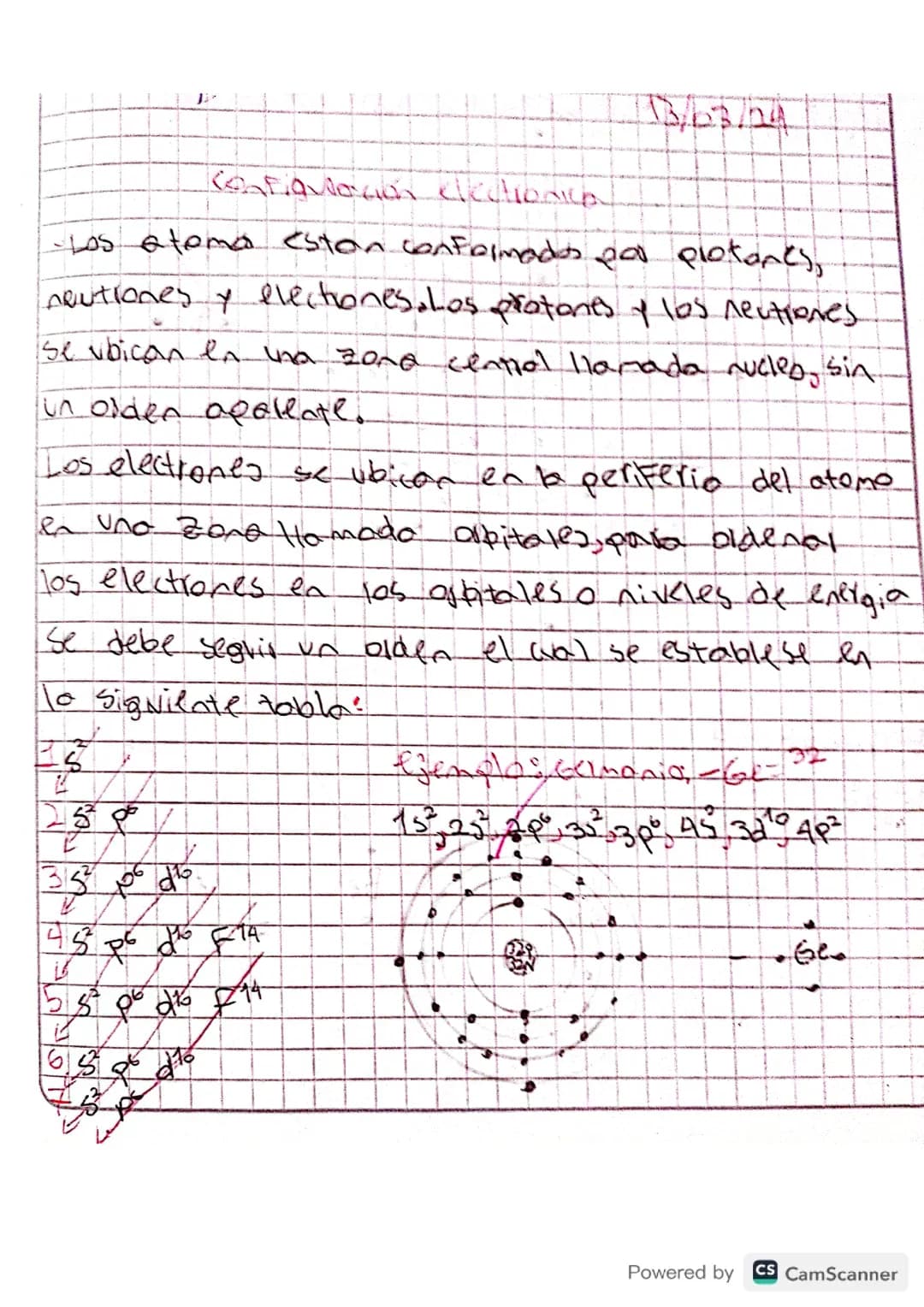 Química 