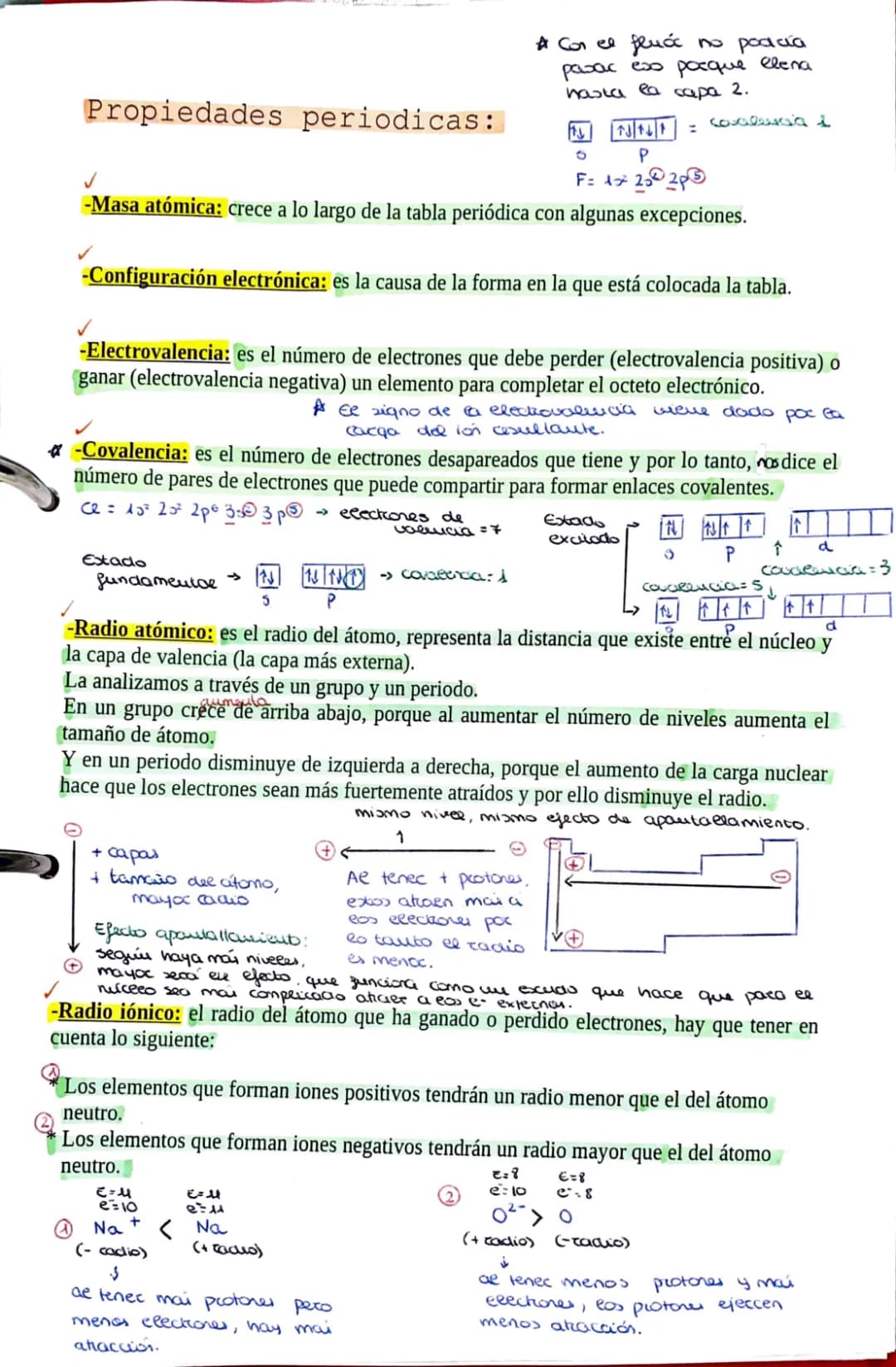 Propiedades Periódicas y Configuración Electrónica - Ejercicios Resueltos PDF
