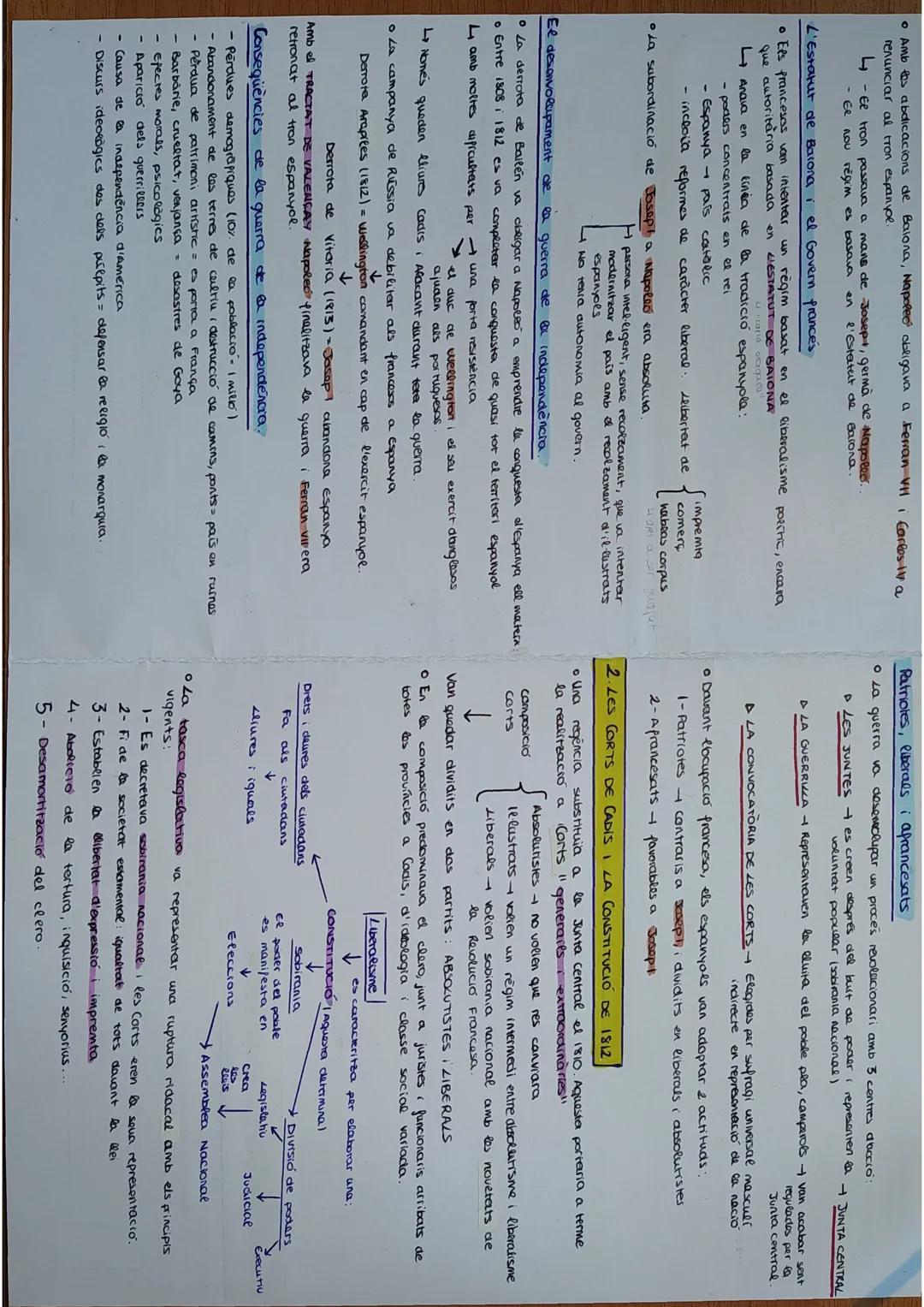 B.T.3
Nons
TI: LA CRISI DE L'ANTIC
RÈGIM I LA REVOLUCIÓ
LIBERAL.

1. LA CRISI DE LA MONARQUIA I LA GUERRA DE LA INDEPENDENCIA

La crisi de l