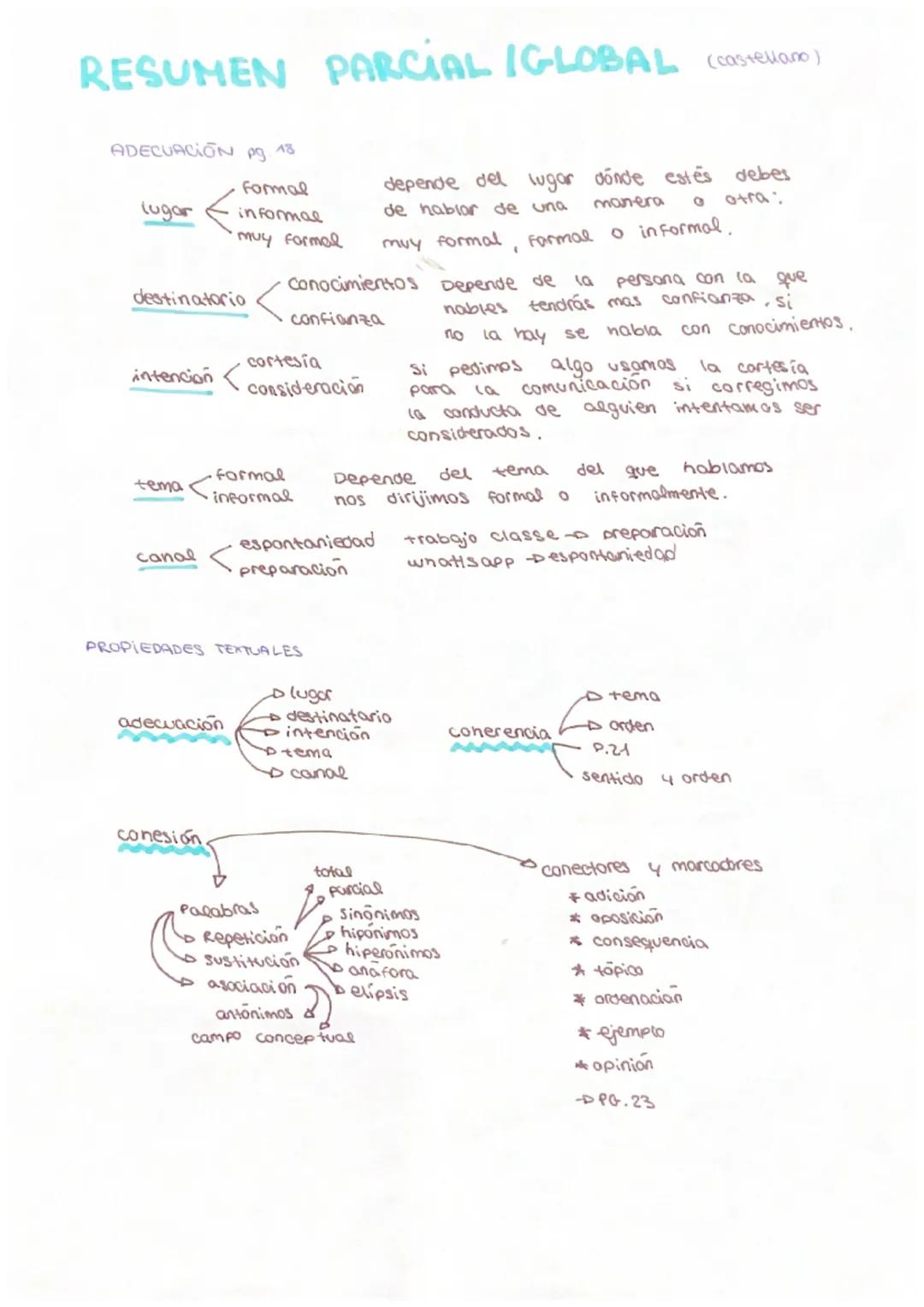 RESUMEN PARCIAL /GLOBAL (castellano)
ADECUACION pg. 18
lugar
destinatorio
intencion
tema
Formal
informal
muy formal
•formal
informal
adecuac