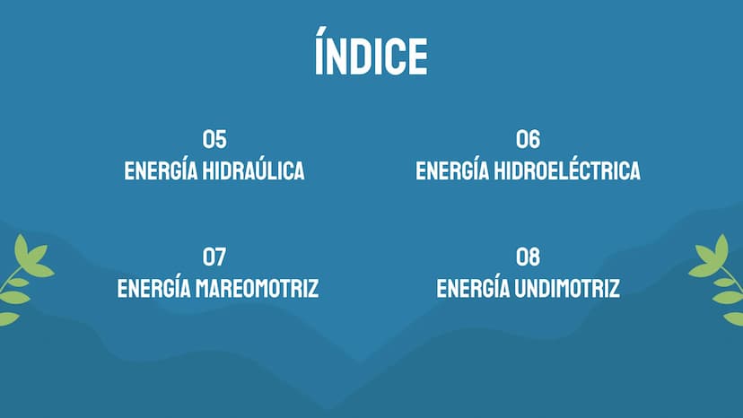 ENERGÍAS
RENOVABLES
į OI
ENERGÍA RENOVABLE
03
ENERGÍA SOLAR
ÍNDICE
02
ENERGÍA GEOTÉRMICA
04
ENERGÍA EÓLICA 05
ENERGÍA HIDRAÚLICA
ÍNDICE
07
E