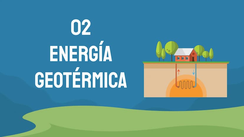 ENERGÍAS
RENOVABLES
į OI
ENERGÍA RENOVABLE
03
ENERGÍA SOLAR
ÍNDICE
02
ENERGÍA GEOTÉRMICA
04
ENERGÍA EÓLICA 05
ENERGÍA HIDRAÚLICA
ÍNDICE
07
E