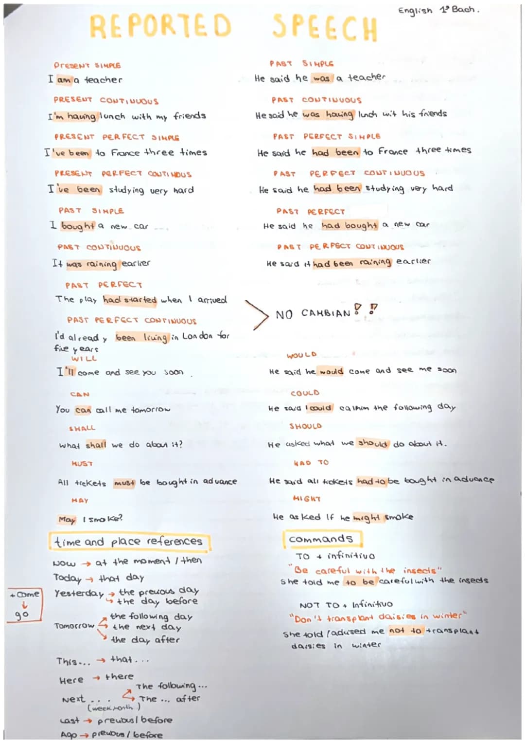 REPORTED
English 1 Bach.
SPEECH
Present SIMPLE
I am a teacher
PRESENT CONTINUOUS
I'm having lunch with my friends
PRESENT PERFECT SIMPLE
I'v