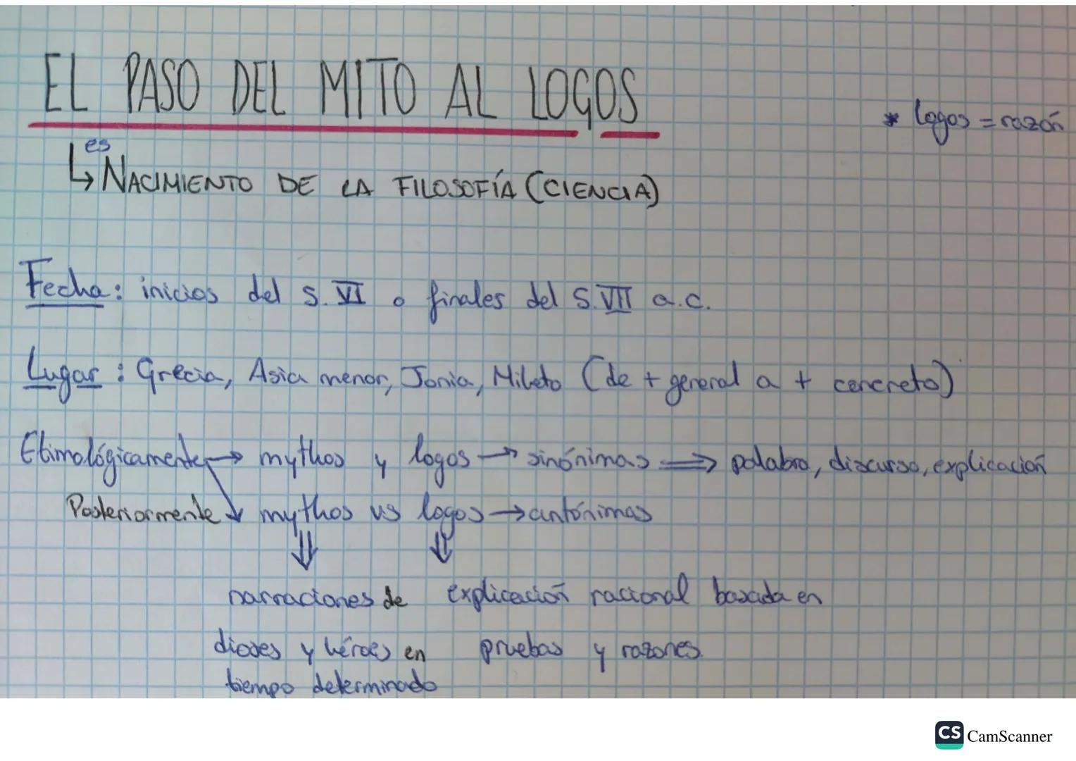 # EL PASO DEL MITO AL LOGOS

es
↳ NACIMIENTO DE LA FILOSOFÍA (CIENCIA)

Fecha: inicios del s.Ⅲ
• finales del S.VII a.C.

* Logos = razón

Lu
