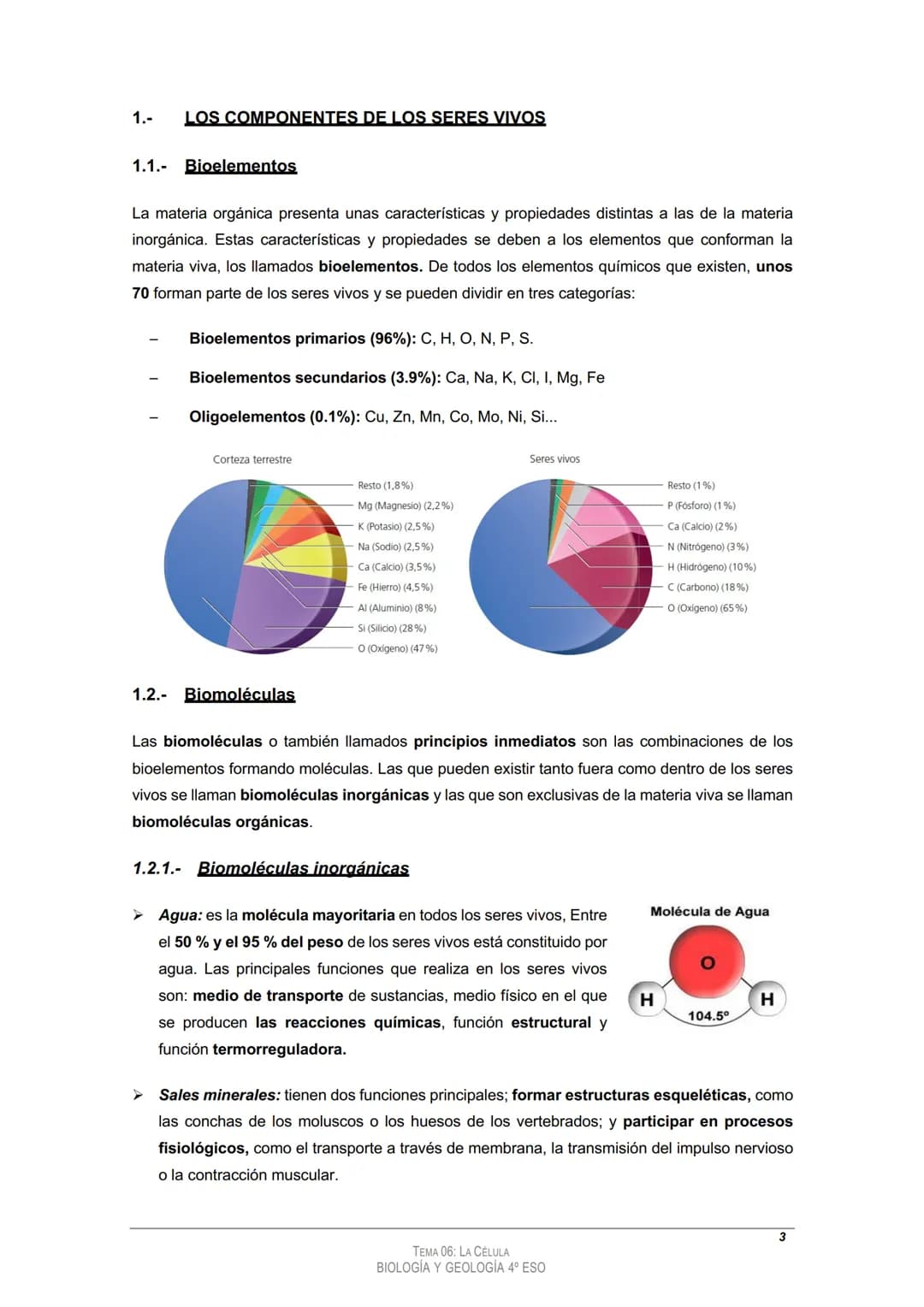 
<h2 id="tema4laclula">Tema 4: La Célula</h2>
<h3 id="loscomponentesdelosseresvivos">Los componentes de los seres vivos</h3>
<h4 id="11bioel