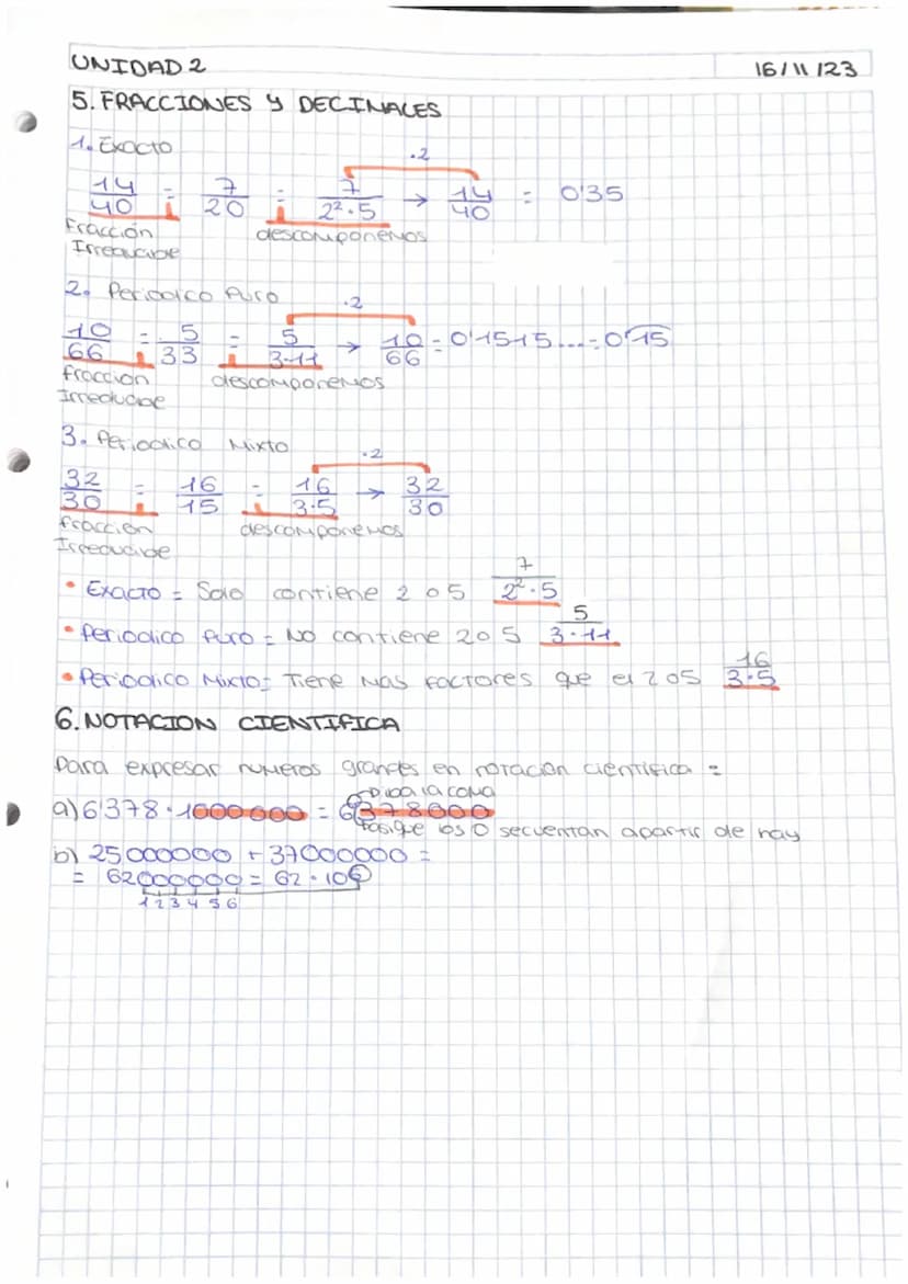 UNIDAD 2
NÚMEROS Decimales
1. FRACCIONES
Si los productos cruzados son
equivalentes
2.
b
1-2
12
↓
Si al Multiplicar 10
en
cruz 00
equivalent