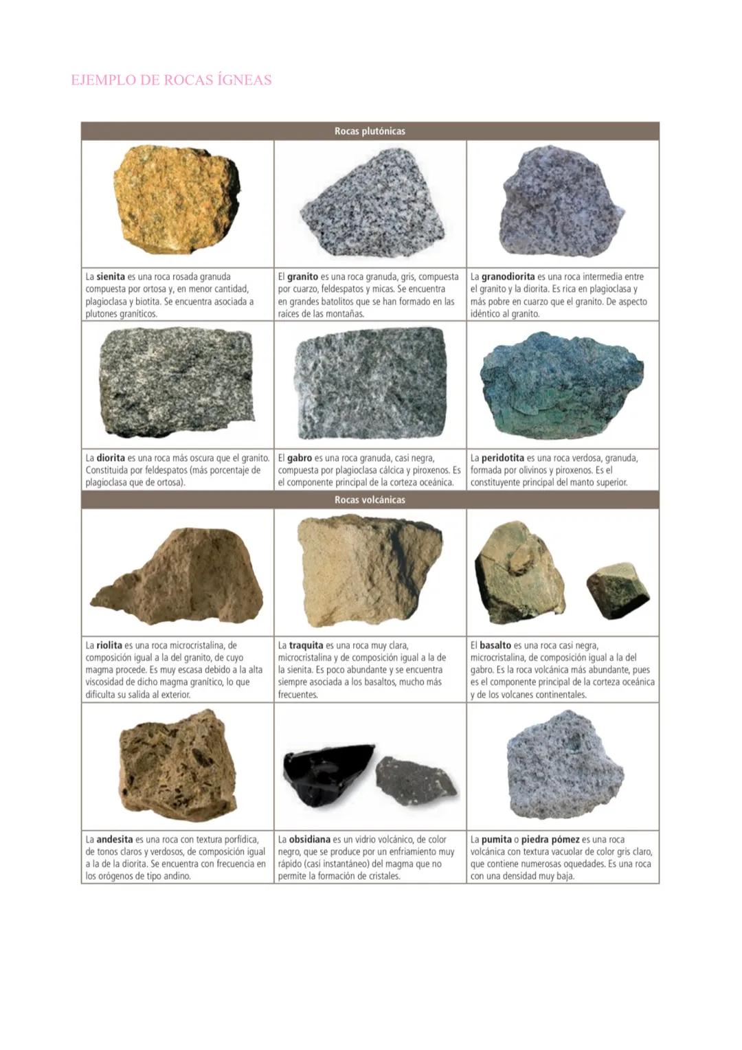 # TEMA 4. Magmatismo y rocas magmáticas.

1.- Definición, composición y propiedades generales del magma.
2.- Origen del magma
3.- Tipos de m