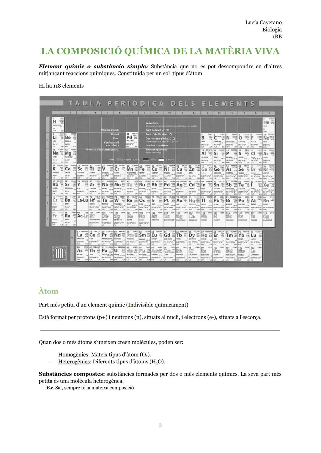 # LA COMPOSICIÓ
## QUÍMICA DE LA MATÈRIA

Biologia INDEX

Àtom..............................................................................