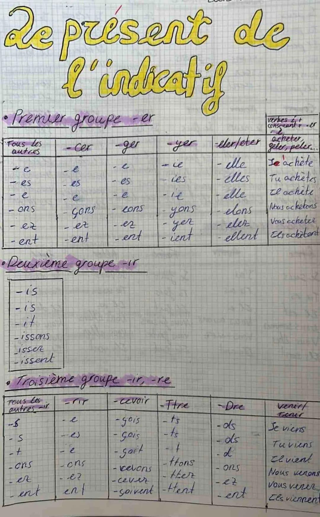 2e présent de
l'indicatif
Premier groupe - er
Tous les
-ger
autres
-es
-is
- 15
-it
- issons
Lissez
-issent
- Cer
- ons
ez
- ent
• Deuxième 