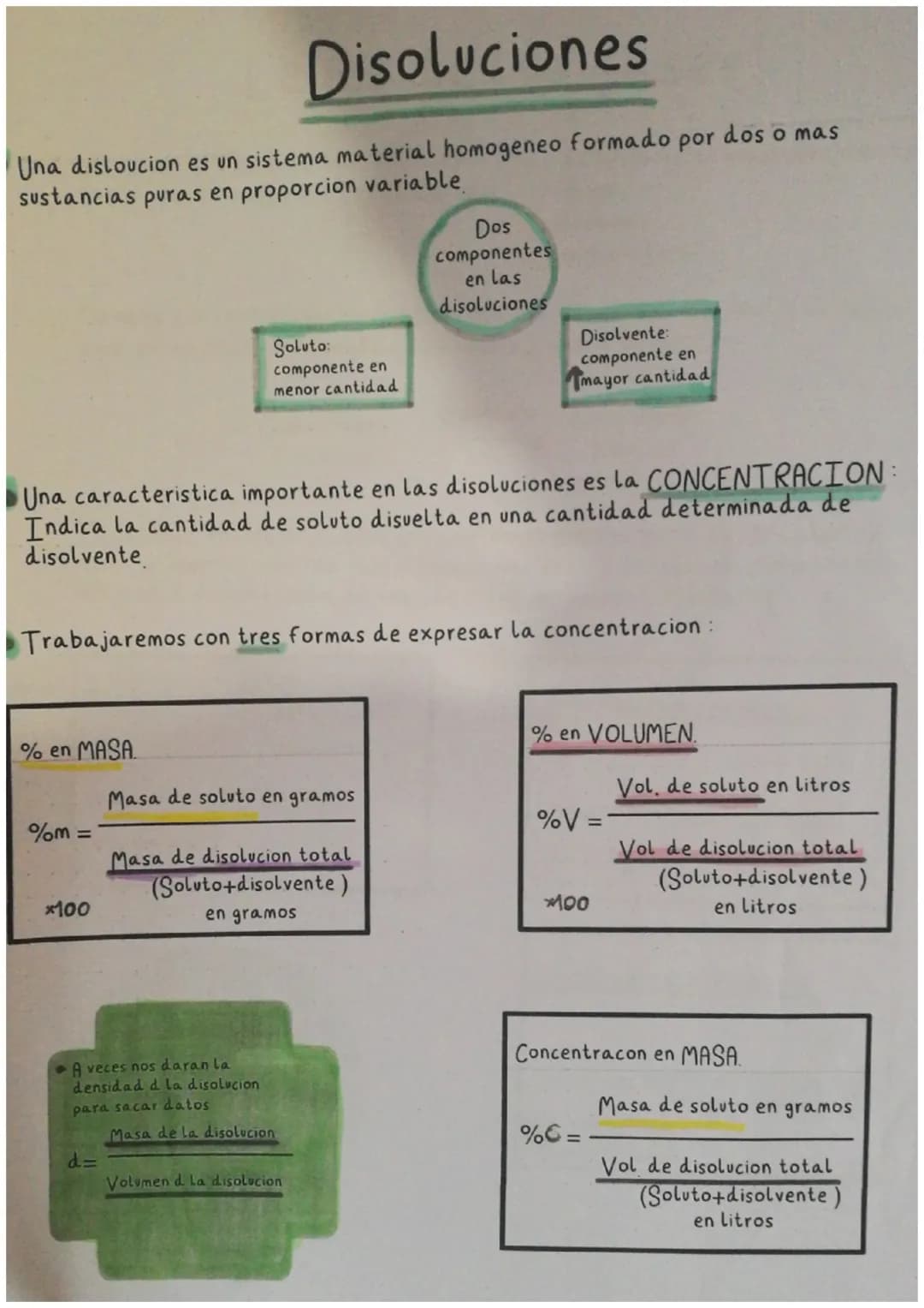 Disoluciones
Una disloucion es un sistema material homogeneo formado por dos o mas
sustancias puras en proporcion variable.
% en MASA
Una ca