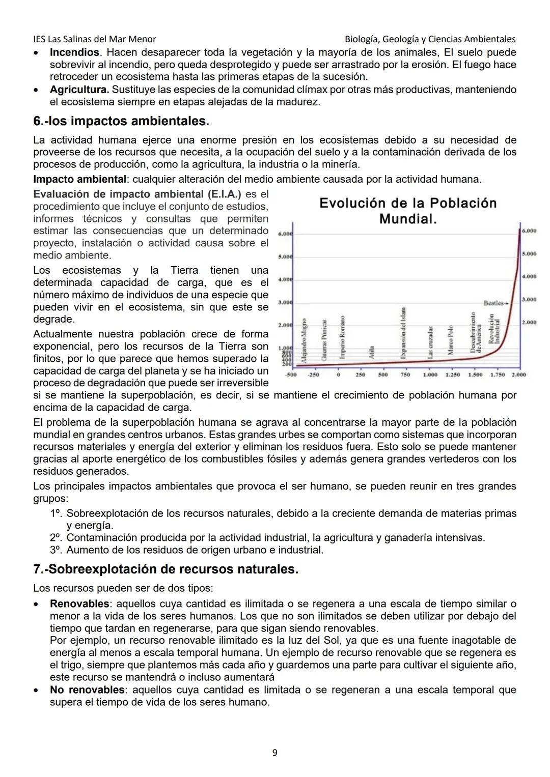 # IES Las Salinas del Mar Menor
Biología, Geología y Ciencias Ambientales

# Tema 9. Biodiversidad, Ecología y Sostenibilidad.

## 1. Los ec