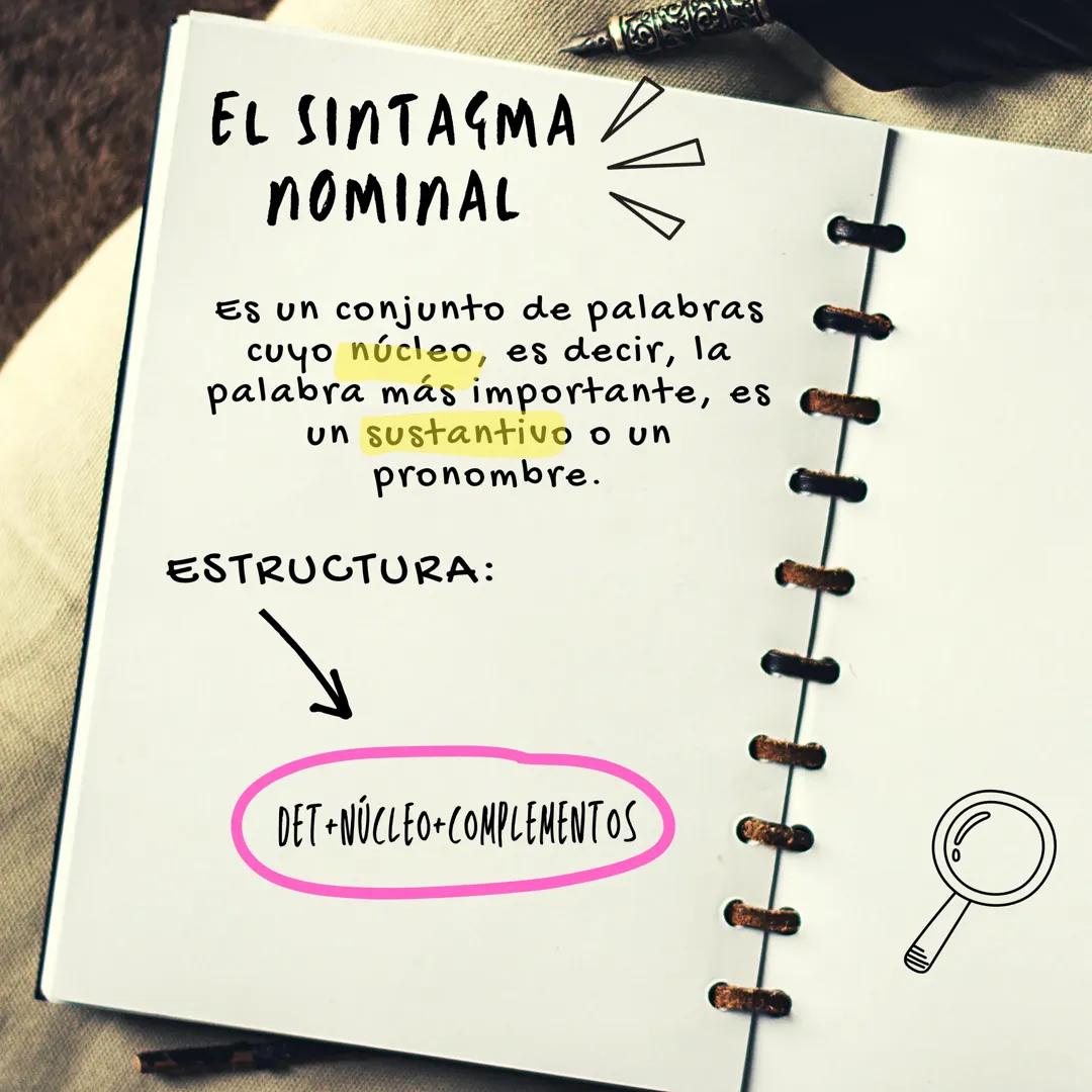 El sintagma nominal (SN) 